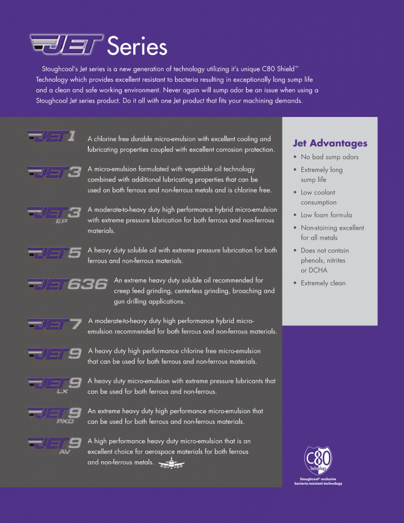 Stough Coolant Jet Series
